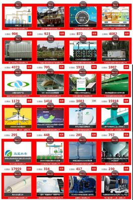 2017中國環(huán)保企業(yè)行業(yè)貢獻(xiàn)評選啟動，力鼎環(huán)保憑借熱能技術(shù)項目入圍初選